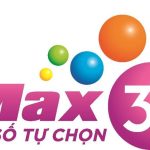 Cơ cấu giải thưởng của xổ số Max 3D